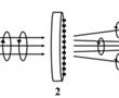 一种正交线偏振光束同轴分离装置及方法与流程