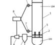 煤液化反应装置和方法与流程